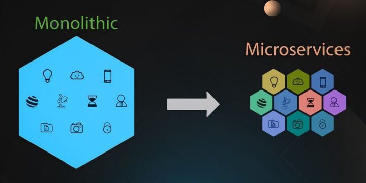 API Migration Use case